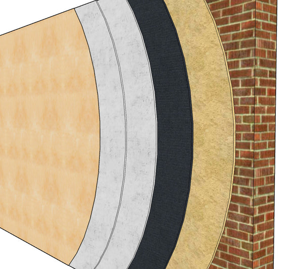 Plus Brick Wall Soundproofing System | Advanced Acoustics