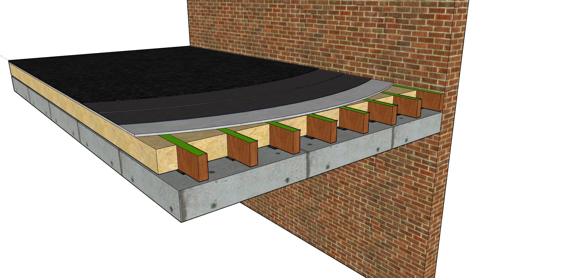 — Cinema & Studio Floor Soundproofing System — 