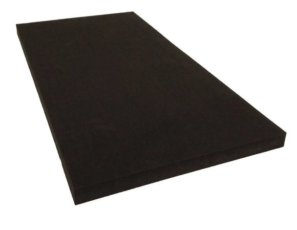 Class '0' - 2" Acoustic Studio Foam Panel