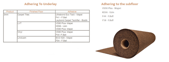 SilentCork3 Acoustic Underlay for LVT & Laminate