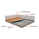 Terrac® Acoustic Rubber Underlay